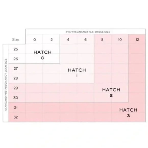 Hatch Navy Print Short Sleeve Button Down Maternity Shirt Size 0 XS - Picture 8 of 8